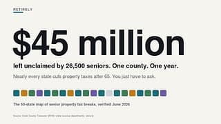 Nearly every state quietly cuts property taxes for people over 65. The hard part is that you have to ask, and most people never do.